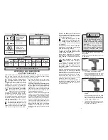 Preview for 4 page of Milwaukee 0602-20 Operator'S Manual