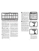 Preview for 10 page of Milwaukee 0602-20 Operator'S Manual