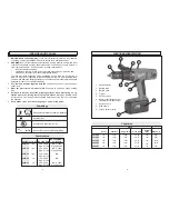 Предварительный просмотр 3 страницы Milwaukee 0613-20 Operator'S Manual