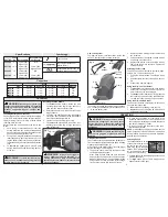 Preview for 3 page of Milwaukee 0615-20 Operator'S Manual