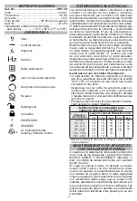 Предварительный просмотр 19 страницы Milwaukee 0931-20 Operator'S Manual