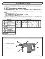 Предварительный просмотр 11 страницы Milwaukee 1-1/2" Operator'S Manual