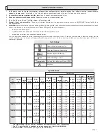 Preview for 3 page of Milwaukee 1001-1 Operator'S Manual