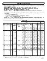 Preview for 11 page of Milwaukee 1001-1 Operator'S Manual