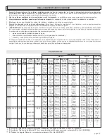 Preview for 19 page of Milwaukee 1001-1 Operator'S Manual