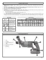 Preview for 3 page of Milwaukee 1109-20 Operator'S Manual