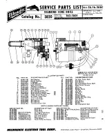 Milwaukee 162-1001 Service Parts List preview