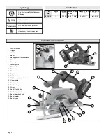 Preview for 4 page of Milwaukee 18 VOLT CIRCULAR SAW Operator'S Manual