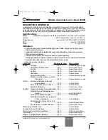 Preview for 11 page of Milwaukee 2000D Owner'S Manual