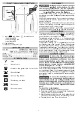 Предварительный просмотр 4 страницы Milwaukee 202B Series Operator'S Manual