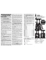 Preview for 2 page of Milwaukee 2150-20 Operator'S Manual