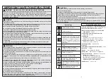 Preview for 2 page of Milwaukee 2205-20 Operator'S Manual