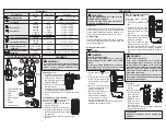 Preview for 3 page of Milwaukee 2205-20 Operator'S Manual