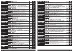 Preview for 2 page of Milwaukee 2205-40 Original Instructions Manual