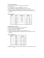 Предварительный просмотр 14 страницы Milwaukee 2206-20 Repair Service Instructions