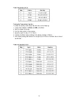 Preview for 16 page of Milwaukee 2206-20 Repair Service Instructions