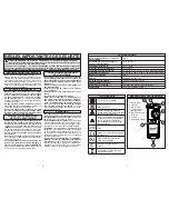 Preview for 4 page of Milwaukee 2210-20 Operator'S Manual