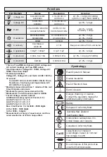 Предварительный просмотр 4 страницы Milwaukee 2216-40 Operator'S Manual