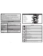 Preview for 3 page of Milwaukee 2217-20 Operator'S Manual