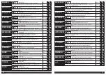 Preview for 2 page of Milwaukee 2217-40 Original Instructions Manual