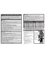 Preview for 2 page of Milwaukee 2235-20 Operator'S Manual