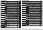 Preview for 2 page of Milwaukee 2235-40 Original Instructions Manual