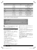 Preview for 80 page of Milwaukee 2237-40 Original Instructions Manual