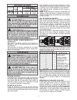 Предварительный просмотр 4 страницы Milwaukee 2401-059 Operator'S Manual