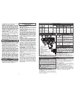 Preview for 6 page of Milwaukee 2402-20 Operator'S Manual