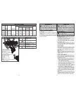 Preview for 10 page of Milwaukee 2406-20 Operator'S Manual