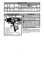 Предварительный просмотр 5 страницы Milwaukee 2410-059 Operator'S Manual