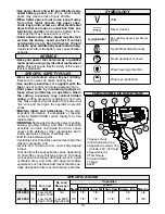 Предварительный просмотр 15 страницы Milwaukee 2410-059 Operator'S Manual