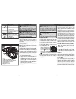 Preview for 9 page of Milwaukee 2416-20 Operator'S Manual