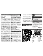 Preview for 2 page of Milwaukee 2590-20 Operator'S Manual