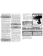 Preview for 6 page of Milwaukee 2602-20 Operator'S Manual