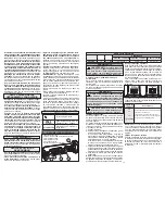 Preview for 7 page of Milwaukee 2615-20 Operator'S Manual