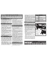 Preview for 2 page of Milwaukee 2707-20 Operator'S Manual