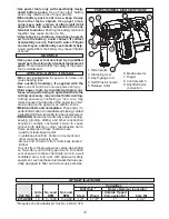 Предварительный просмотр 15 страницы Milwaukee 2712-059 Operator'S Manual