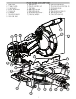 Preview for 4 page of Milwaukee 2734-20 Operator'S Manual