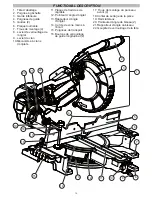 Preview for 15 page of Milwaukee 2734-20 Operator'S Manual