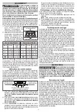 Preview for 9 page of Milwaukee 2767-20 User Manual