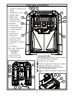 Preview for 4 page of Milwaukee 2792-20 Operator'S Manual