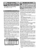 Preview for 20 page of Milwaukee 2792-20 Operator'S Manual