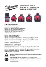 Preview for 1 page of Milwaukee 2973-20 Operator'S Manual