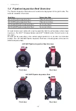 Preview for 16 page of Milwaukee 2973-20 Operator'S Manual