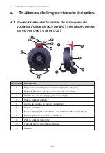 Preview for 223 page of Milwaukee 2973-20 Operator'S Manual