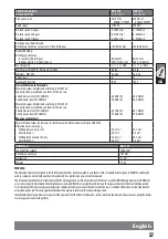 Preview for 31 page of Milwaukee 4000431531 Original Instructions Manual