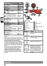 Preview for 65 page of Milwaukee 4000467382 Original Instructions Manual