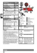 Предварительный просмотр 95 страницы Milwaukee 4000467382 Original Instructions Manual