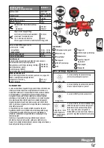 Предварительный просмотр 100 страницы Milwaukee 4000467382 Original Instructions Manual